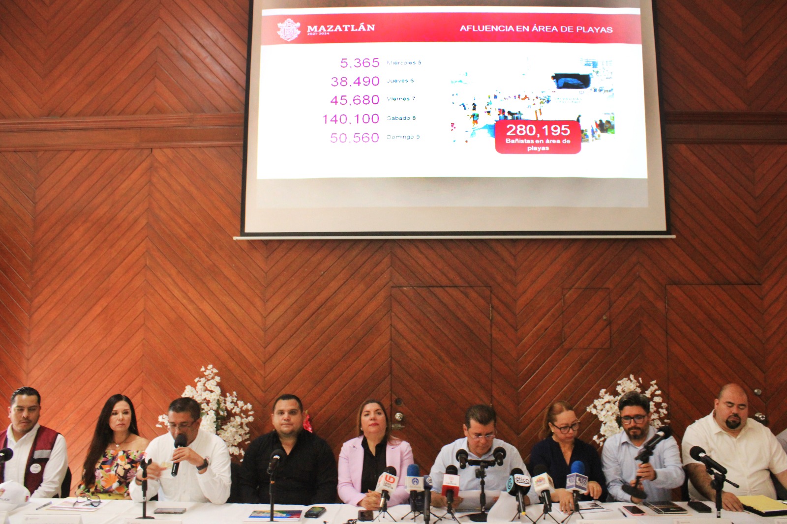 Operativo Semana Santa segura 2023 con resultados positivos, destacan Secretario de Seguridad Pública Municipal y Coordinación de Protección Civil.